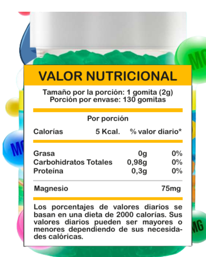 Citrato de magnesio para niños